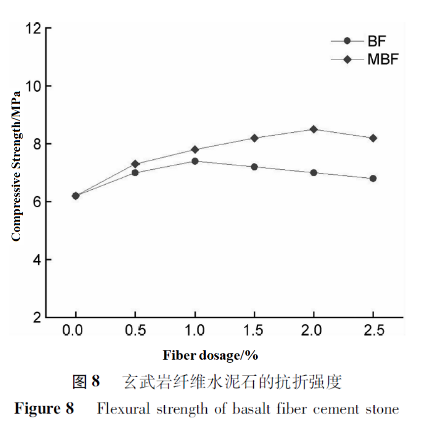 Fig 8.png